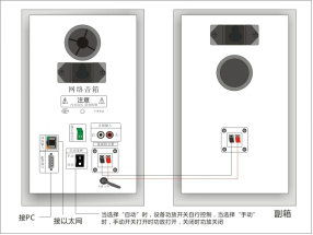 專業(yè)賦能，智聯(lián)未來 公共廣播系統(tǒng)與計算機(jī)網(wǎng)絡(luò)工程的集成解決方案